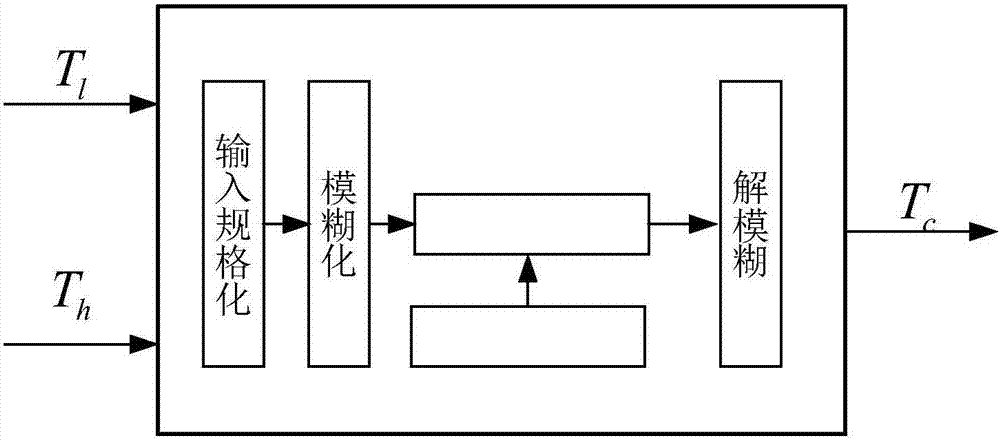 物理治疗宫颈糜烂缺点是什么-足球新闻(图3) 意甲联赛