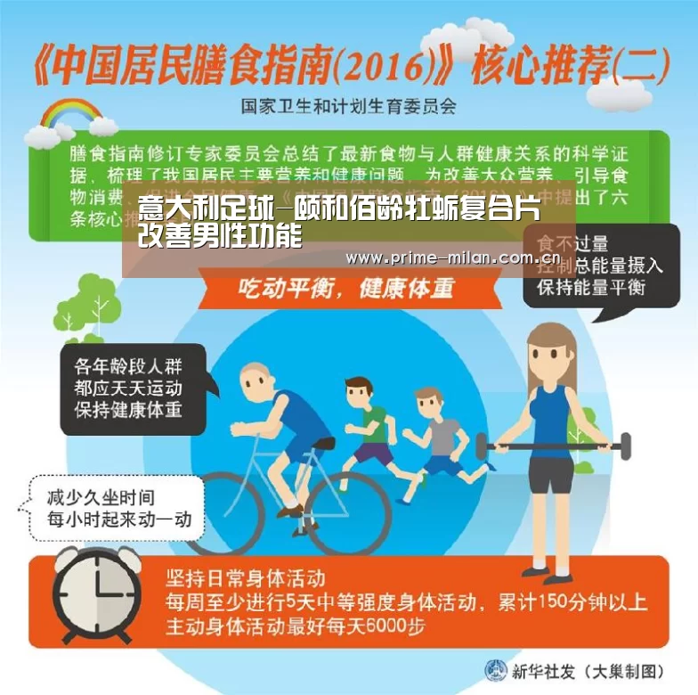 意大利足球-颐和佰龄牡蛎复合片 改善男性功能(图2) 意大利足球